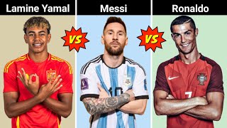 Comparison: Messi Vs Lamine Yamal Vs Ronaldo