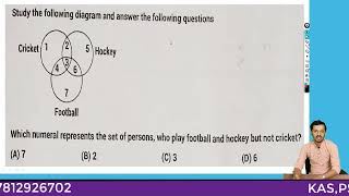 |REASONING AND GENERAL INTELLIGENCE| QUESTION PAPER ANALYSIS 2022 PART- 01