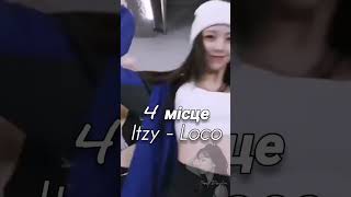 пробачте за качество.... #gidle #itzy #ive #babymonster #рекомендації #illit