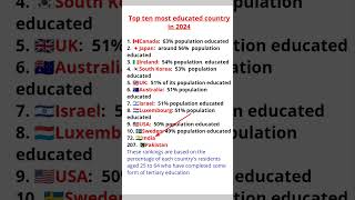 😲Top 10 Most educated👨‍🎓country in the world 🌎 in 2024🤔#mosteducatedcountry#currentaffairs#ytshorts