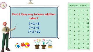 Addition Table of 7 | Easy way to learn math | I will Make your child master in Maths