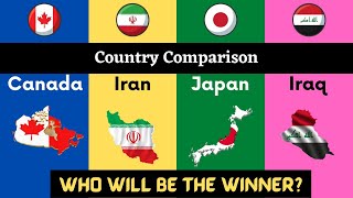 Canada vs Iran vs Japan vs Iraq Country Comparison _ 2022 | Japan vs Canada | Iraq vs Iran |2022