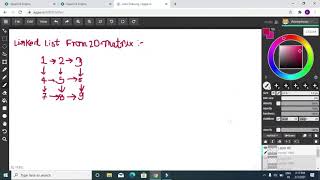 Linked list from 2D matrix || GeeksMan || Trilok Kaushik || Komal Yadav