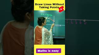 Super Easy Way to Draw Straight Lines Without Taking Points #ytshorts #shorts #straightline