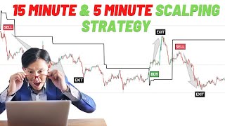 Forex Long Short Signal Indicator | 15 Minute & 5 Minute Scalping Strategy | Intraday Scalping Setup