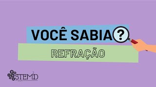 VOCÊ SABIA? - Refração