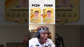 FC24 vs CURRENT FORM! #fc24 #football #eafc #fut #ultimateteam