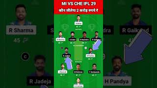 MI vs CSK Dream11 Team Prediction Today 2024