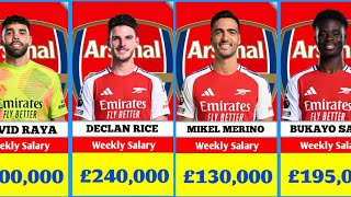 ARSENAL FC Players payroll 💰 | Weekly Salary 2024/2025 Season