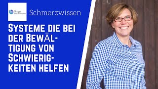 Welche Systeme helfen, wenn eine potentielle Gefahr droht?