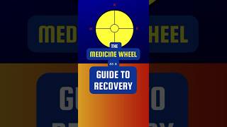 The Medicine Wheel As A Guide To Recovery