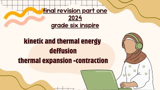 grade 6 inspire 2024 final revision part 2