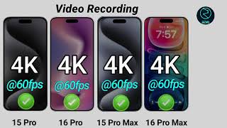 iPhone 16 Pro Vs iPhone 15 Pro Vs iPhone 16 Pro Max Vs iPhone 15 Pro Max Specs Review