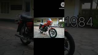 EVOLUTION OF ROYAL ENFIELD