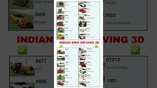 All Real Cheat Code ✅🤑 In Indian Bikes Driving 3d New Update #indianbikedriving3d #shorts #short