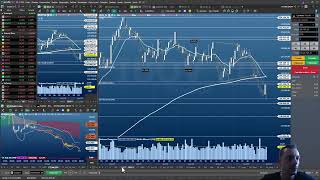 Fechamento Mercados BR e EUA 07/06/2024