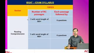 IBSAT MBA ENTRANCE EXAM || #Mahesh Batt