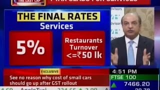 Rajeev Dimri, Leader, Indirect Tax, BMR joins ET NOW for a discussion on GST rates