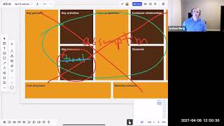 Mountain Talk: The Business Model Canvas