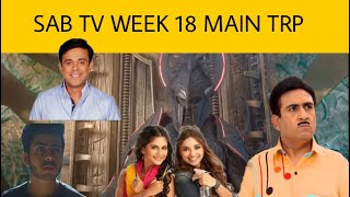 SAB TV WEEK 18 MAIN TRP| SERIAL HUB|TMKOC,KAATELAL AND SONS,HERO GAYAB MODE ON,TYHM,WAGLE KI DUNIYA