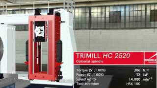 TRIMILL. Демострация станка HC2520.