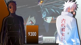 OBITO VS KAKASHI POWER LEVELS - AnimeScale Power Levels