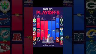 nfl 2024 playoffs super wildcard predictions #nfl #nflplayoffs #shortsfeed #shortsfeed #fyp