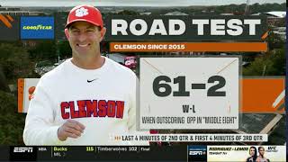 COLLEGE GAMEDAY | Dabo Swinney gives his pre-game speech