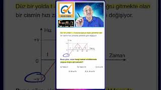 1 SORU 1 NET I Hareket I Grafikler #2025tytfizikkampı #shorts  #tyt