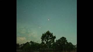 Lunar eclipse alongwith milkyway