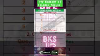 KYP SESSION 83 Clicker Answer | Session 83 Clicker Answer |  #bkstips#shorts