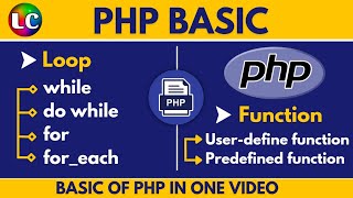 PHP- Loops and Functions | Learn Coding