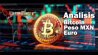 ¡No te desesperes! Análisis Bitcoin, MXN y Euro