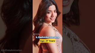 Top 10 Most Beautiful Actress In South India🇮🇳 #shorts #top #rashmikamandanna