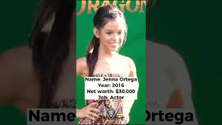 Jenna Ortega before & after fame 🙈 | #shorts