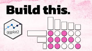 How to Create Upset Charts With {ggplot2} | Step-by-Step Tutorial