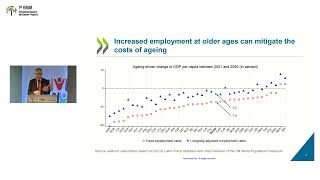 1st OECD Forum 2024 | Ageing and productivity: Can we get older and more productive?