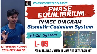 (L9) Bi-Cd system || Bismuth-cadmium system || two component system || phase equilibrium #chemistry