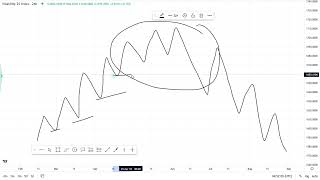 No Loss Strategy for trading boom and crash | Leaked Profitable Pattern (2023 best strategy)