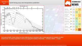 Earth facing scary new temperature prediction