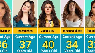 50 Unmarried Bollywood Actress List