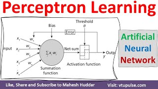 Perceptron Learning Algorithm Artificial Neural Network ANN Machine Learning by Mahehs Huddar