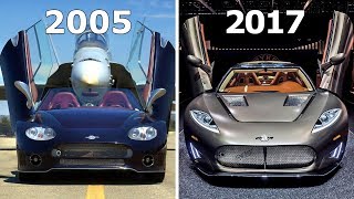 Spyker Evolution: 2005 - 2017