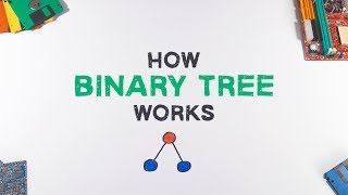 How Binary Tree Works | Binary Tree Explained In Under 3 Minutes