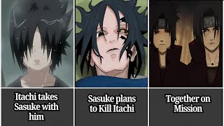 What If Itachi Took Sasuke With Him?