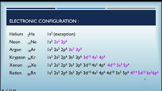 Chemistry of Noble gases