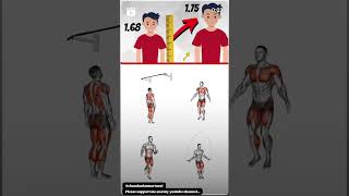 Height#gain#most#effective#workout#home#at#Gym#in#trending#viral#shorts#IT'S#CHANDAN#GYM#BOY..