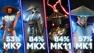 Raiden Mk9 vs MkX vs Mk11 vs Mk1 | Raiden Combos