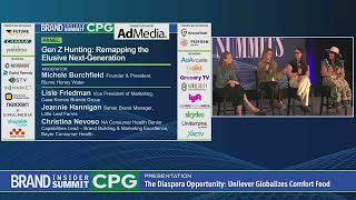 Panel – Gen Z Hunting: Remapping the Elusive Next-Generation