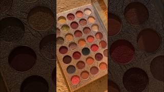 Affordable eyeshadow review #makeup #clearskin #beautyproducts #lipstick